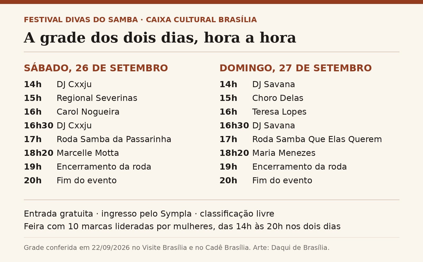 Arte com a grade do Festival Divas do Samba nos dias 26 e 27 de setembro, hora a hora